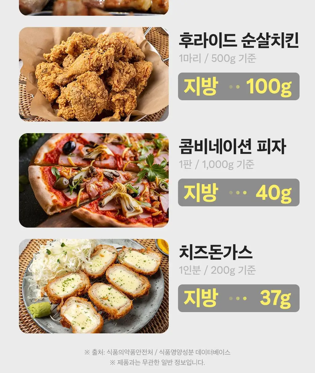 [이준혁PICK] 프롬바이오 알파CD 알파사이클로 제로파우더 14포 (2주분) 상세페이지 4